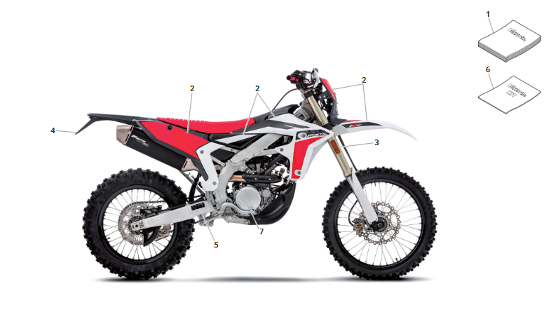 Stickers - manuels utilisateur_XEF-XXF 450 MY22.png